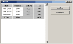 Planilhas Eletr&ocirc;nicas