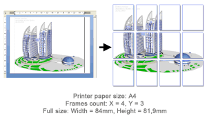 Impressão de cartazes