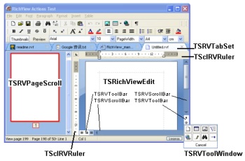 Esquema de ScaleRichView componentes