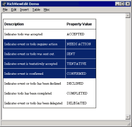 Tabela com algumas c&eacute;lulas selecionadas