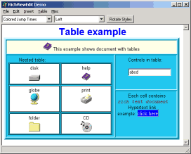 Exemplo de tabelas aninhadas